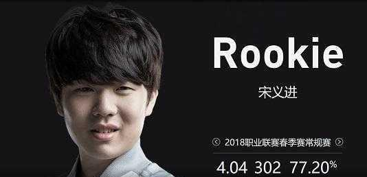 段战力连续