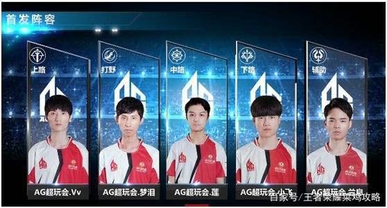 来提升访问